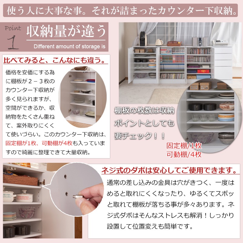 【face】キッチンシリーズ カウンター下収納 扉 幅90 ホワイト ランドリー ダイニング リビング 北欧 収納棚 ラック サイドボード キャビネット ホワイト おしゃれ キャビネット 開き 白 光沢 鏡面 収納 すきま すきま収納 隙間 隙間収納 すき間