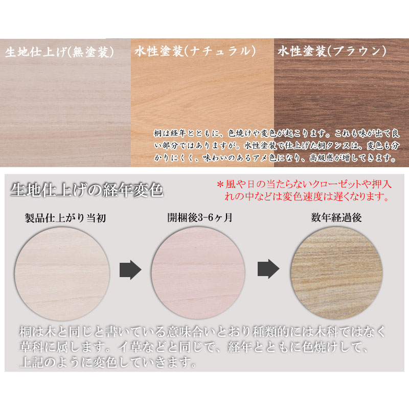 �ڶͿ��ۤ����������꡼�� ��ý��5�� ���� �ͥ����� ���������� �ͥ��� �������� �Ͱ���Ȣ