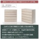 �ڶͿ��ۤ����������꡼�� ��ý��5�� ���� �ͥ����� ���������� �ͥ��� �������� �Ͱ���Ȣ