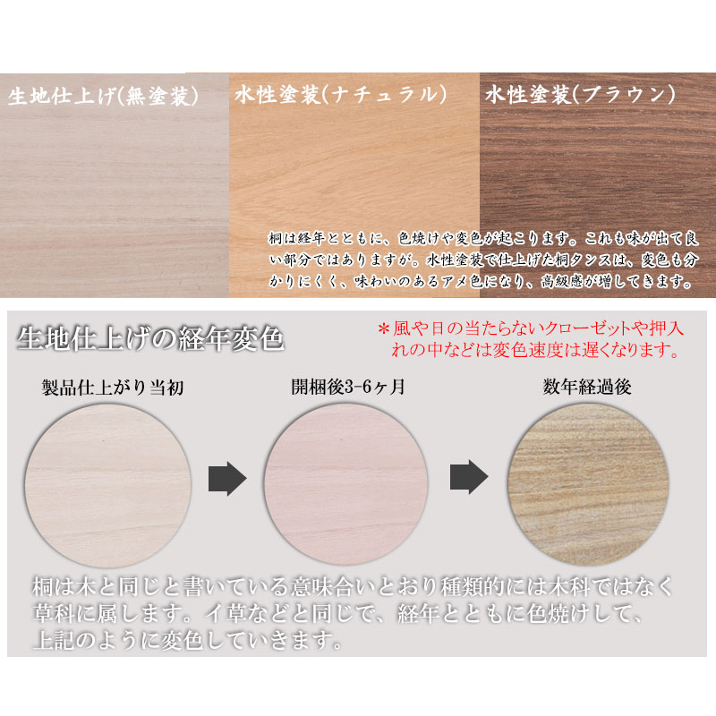 �ڶͿ��ۤ����������꡼�� ��ý��7�� ���� �ͥ����� ���������� �ͥ��� �������� �Ͱ���Ȣ ������