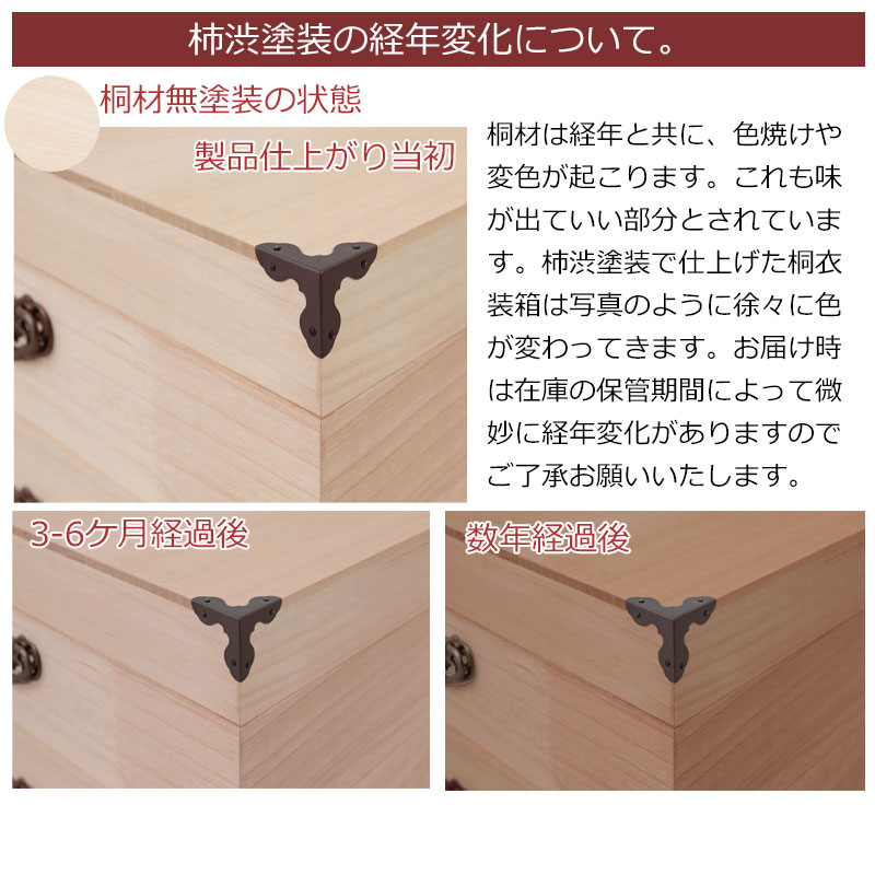 ���»ž夲 �ڽ����� �Ͱ���Ȣ ��99cm 1�� 2�� 3�� ������ ������ �¼� �μ� ��ʪ �� �� ��Ǽ������ ����ȶ� ���� �����Ǽ ������Ǽ ���Ȥ����Ǽ �� ���������å� ��Ǽ ������� ��� ���� ���ϻž夲