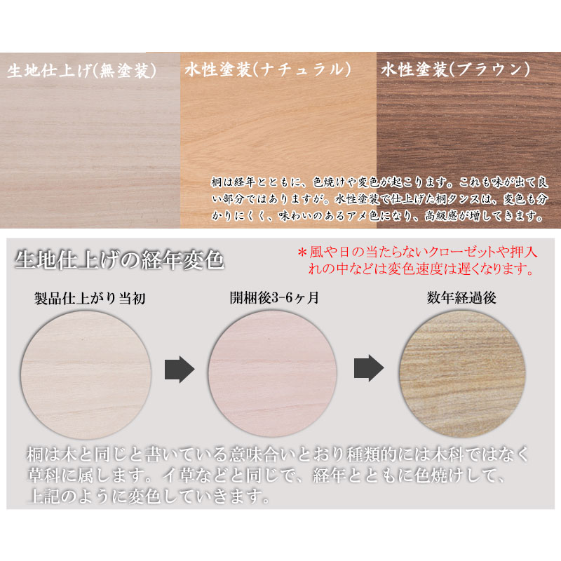 �ڶͿ��ۤ����������꡼�� ��ý��3�� �ʥ����뿧 �ͥ����� ���������� �ͥ��� �������� �Ͱ���Ȣ ������