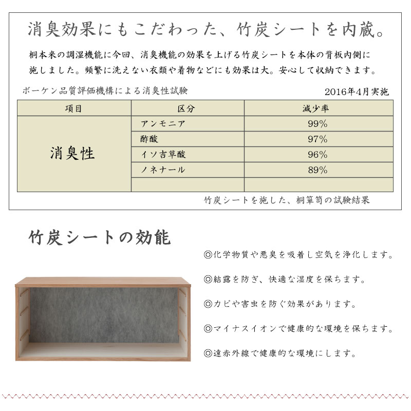 �ڶͿ��ۤ����������꡼�� ��ý��3�� �ʥ����뿧 �ͥ����� ���������� �ͥ��� �������� �Ͱ���Ȣ ������