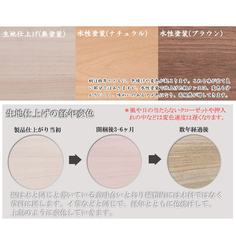 �ڶͿ��ۤ����������꡼�� ��ý��7�� �ʥ����뿧 �ͥ����� ���������� �ͥ��� �������� �Ͱ���Ȣ ������