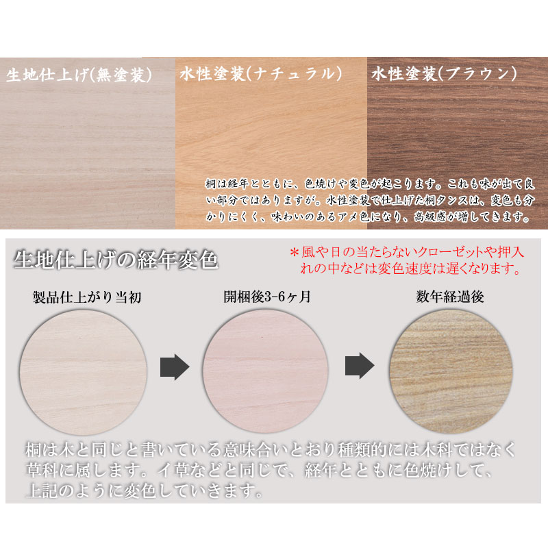 �ڶͿ��ۤ����������꡼�� ��ý��7�� �֥饦�� �ͥ����� ���������� �ͥ��� �������� �Ͱ���Ȣ ������
