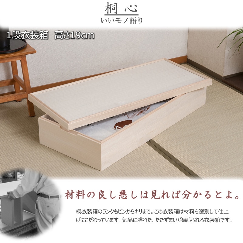 �ڶͿ��ۤ����������꡼��  �����å��󥰼��Ͱ���Ȣ 1�� �ͥ����� ����������  ������ ���������å� �ͤ��� �ݴɸ�