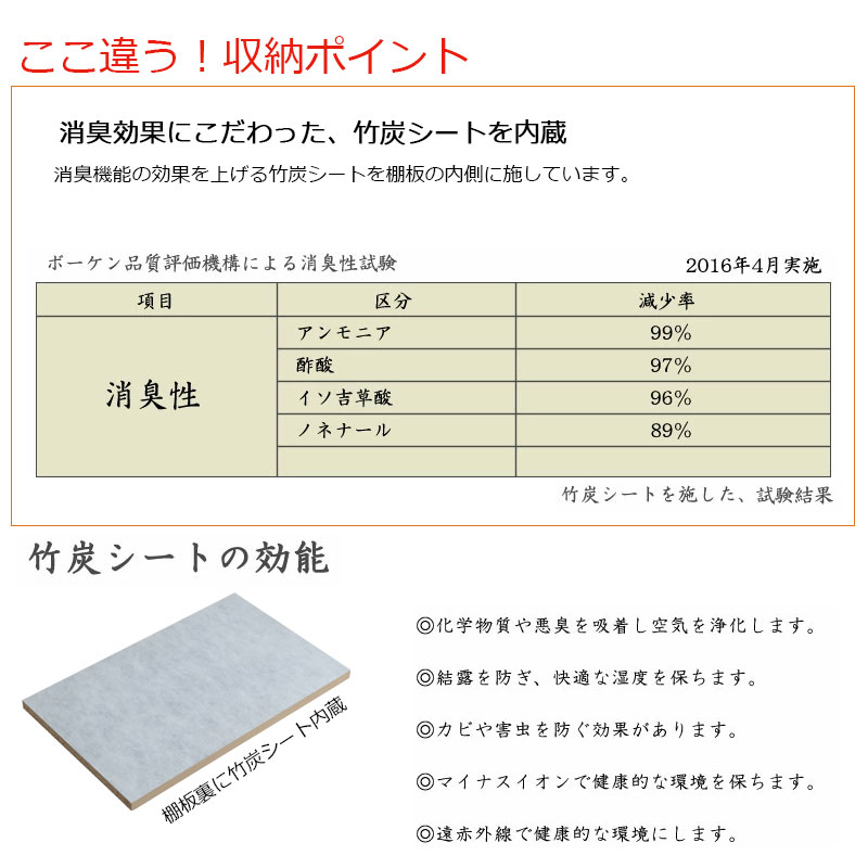 �����ڸ���ê�Ĥ���ú�����Ȥ���ѡ���NEKO��餷�� ǭ�ȥ����Ǽ����ӥͥå� ��70 ����46.5 �⤵80cm �ۥ磻�ȥ����å��� �ޥ��ʥ����� ������ ������ �ܱ��� �ڥå����� �ͤ� ��ú �����ɻ� ���С� ����ƥꥢ ��ӥ� ����