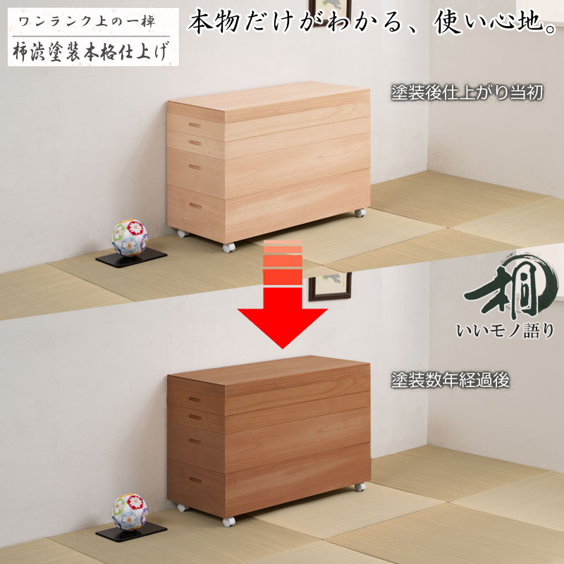 �ڳ��������� �Ͱ���Ȣ ������ ���»ž夲 ������ ��91cm 1�� 2�� 3�� 4�� ���٤��ʿ� Ĵ�� ���� ���� ��ʪ��Ǽ �ͥ������� ��ý�� ŷ����  �ͤ��� �¼� �μ� ��ʪ �� �� ��Ǽ������ ���� �����Ǽ ���Ȥ����Ǽ ���������å� ��Ǽ �������
