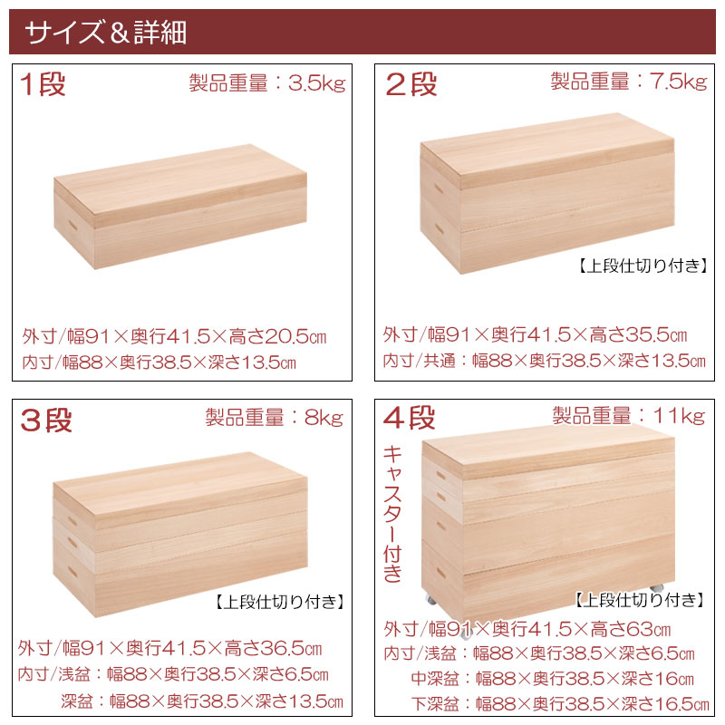 �ڳ��������� �Ͱ���Ȣ ������ ���»ž夲 ������ ��91cm 1�� 2�� 3�� 4�� ���٤��ʿ� Ĵ�� ���� ���� ��ʪ��Ǽ �ͥ������� ��ý�� ŷ����  �ͤ��� �¼� �μ� ��ʪ �� �� ��Ǽ������ ���� �����Ǽ ���Ȥ����Ǽ ���������å� ��Ǽ �������