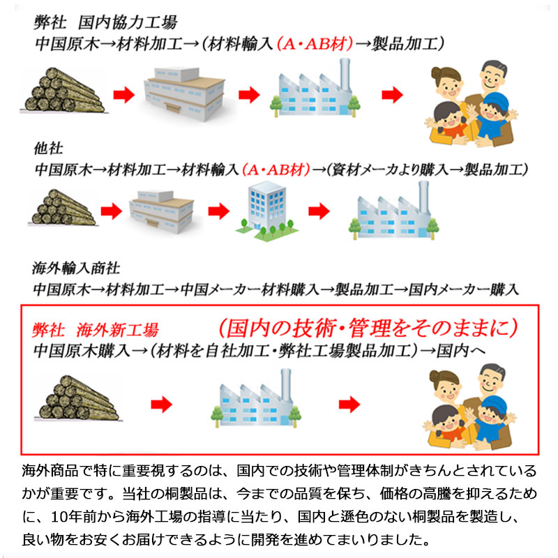 �ڶ�ɱ-���؎�-���Ϳ��ͷ���Ǽ������1�ʡ� �⤵49.5cm ����61cm ������ ���ͷ� �޷�ͷ� �Ʋ����� ���ͷ������� ������ ������ �Ҥʿͷ� ���Ͱ���Ȣ �ͤΰ��������� ��إ����� ��Ȣ ���㥹������ ̱�� �ͤ��� ��ý�� �ͥ��� ��ʪ �ݴɸ� ��Ǽ�� ����ѥ���