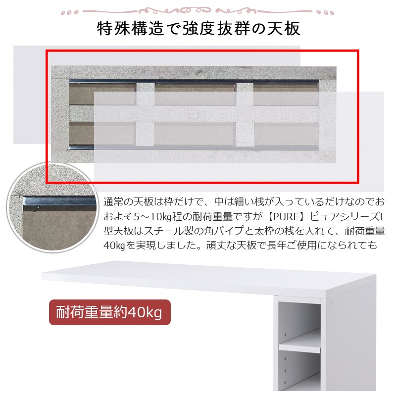 ��PURE�۳�ĥ�ơ��֥��å������о졪�ۥ磻�� �ɥ�å��� ����ѥ��� ������� �쥳���ɼ�Ǽ �ǥ����ץ쥤��å� �쥳����ê ��Ǽ�ȶ� lp cd ê ��ê ��Ǽê ��Ǽ��å� ���� fy-0154