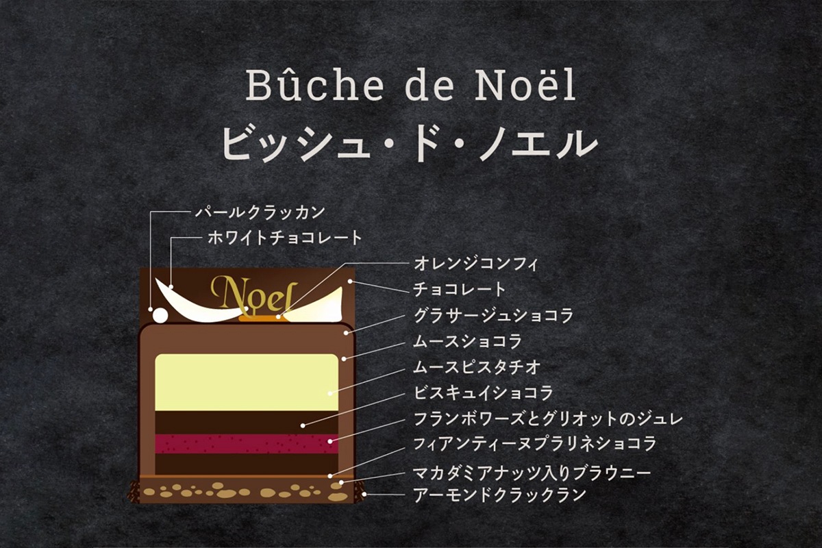 【2025】 ビッシュ・ド・ノエル