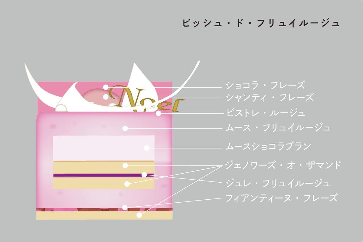 【2025】 ビッシュ・ド・フリュイルージュ