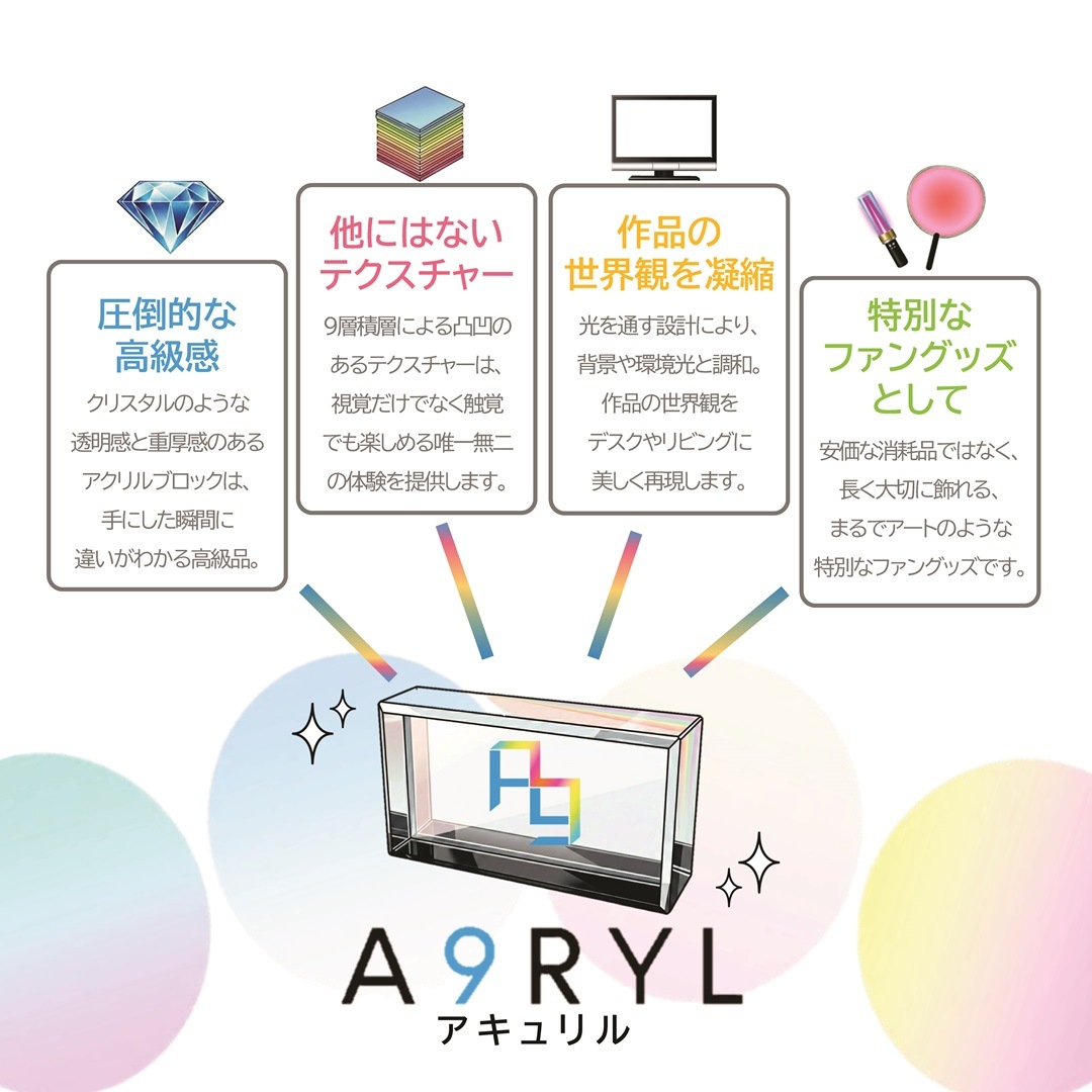 メダリスト 明浦路 司 A9RYL 特製アクリルオブジェ