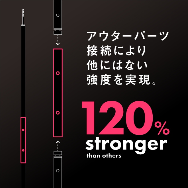 SHINANO WORKS THE POLE SUB185 2colors