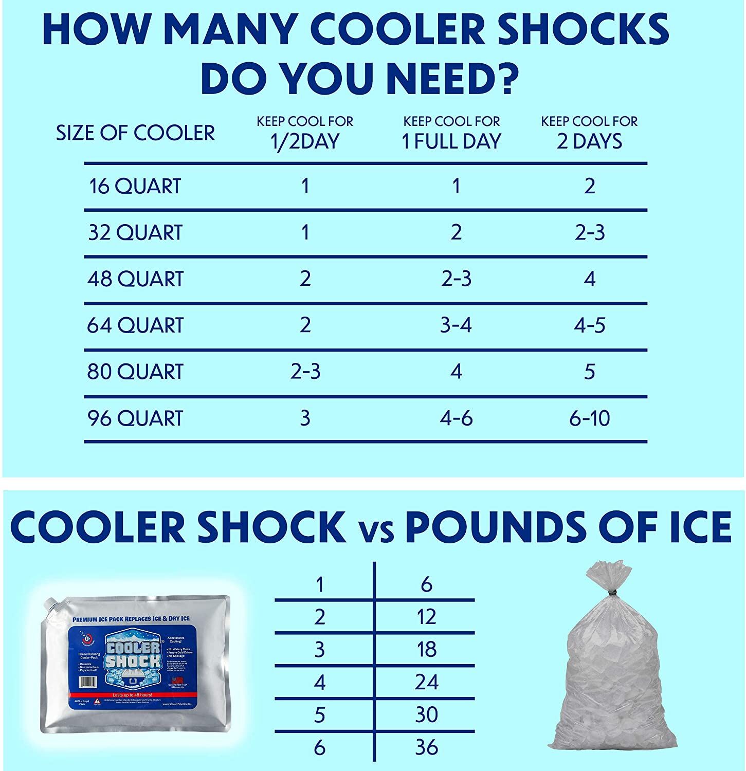 COOLER SHOCK S size