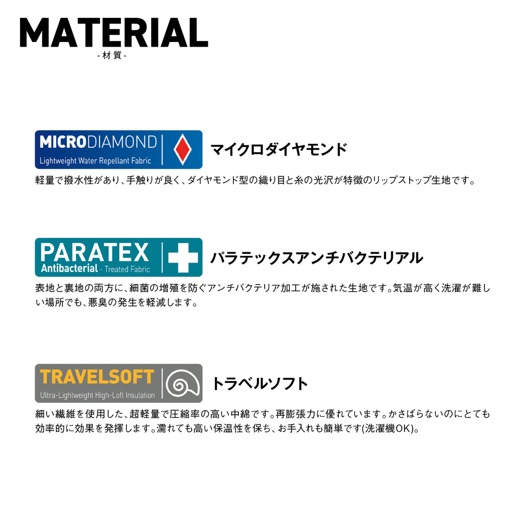 Snugpak ジャングルバッグ スクエア ライトジップ オリーブ