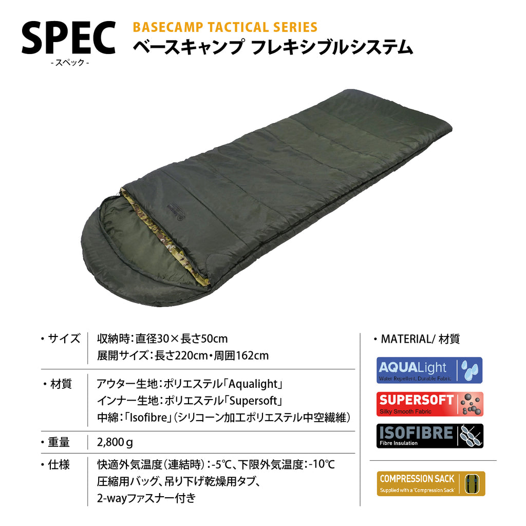 Snugpak ベースキャンプ フレキシブルシステム オリーブ/テレインカモ