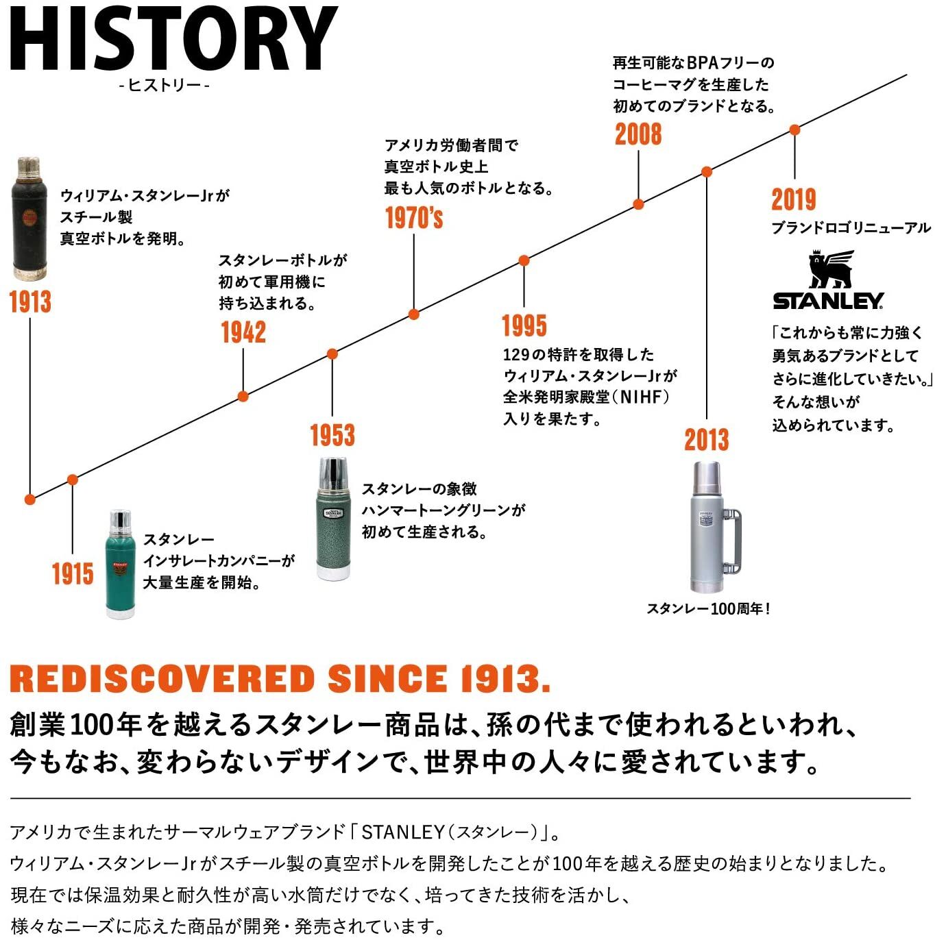 STANLEY ウォータージャグ 3.8L