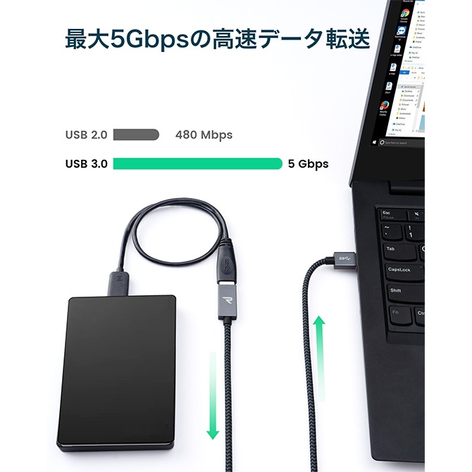 RAMPOW RAF01 50cm Gray & Black USB A/M to USB A/F cable USB Aʥ to USB Aʥ᥹ ֥ USBĹ֥ USB3.1 Gen USB3.0 5Gbps ®ǡž USB Ĺ  ͵ å 