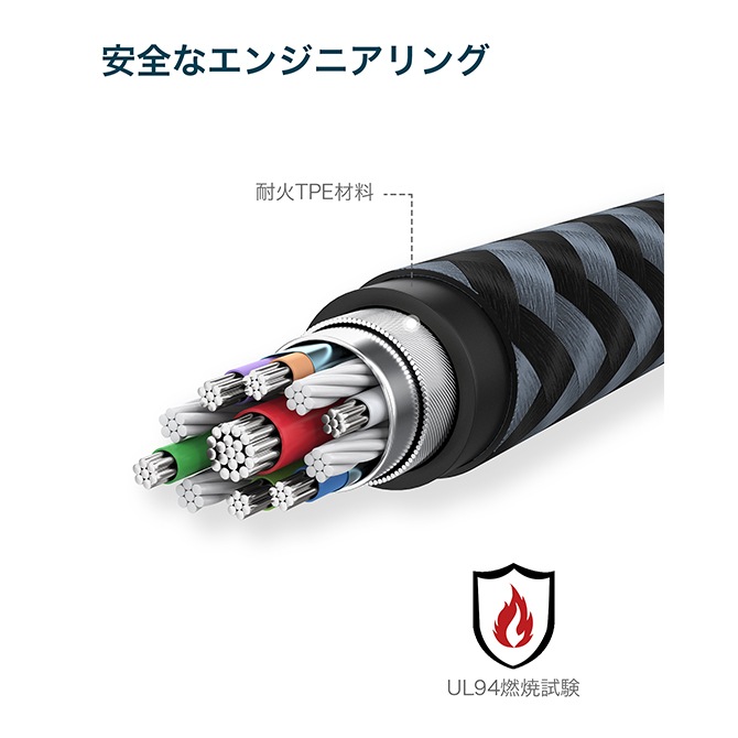 RAMPOW RAF01 50cm Gray & Black USB A/M to USB A/F cable USB Aʥ to USB Aʥ᥹ ֥ USBĹ֥ USB3.1 Gen USB3.0 5Gbps ®ǡž USB Ĺ  ͵ å 