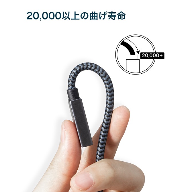 RAMPOW RAF01 50cm Gray & Black USB A/M to USB A/F cable USB Aʥ to USB Aʥ᥹ ֥ USBĹ֥ USB3.1 Gen USB3.0 5Gbps ®ǡž USB Ĺ  ͵ å 