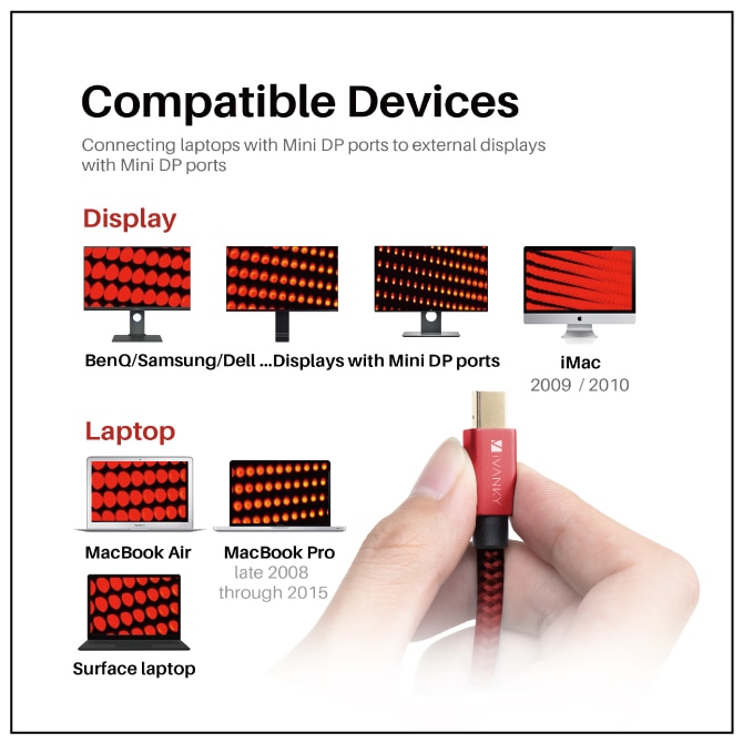 iVANKY VBB08 2m Red x Black Mini DisplayPort to Mini DisplayPort 4K@60Hz mini DP ߥ˥ǥץ쥤ݡ Mini DisplayPort 1.2 HDCP 1.4     ž åץȥå ѥ  ˥