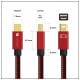 iVANKY VBB08 2m Red x Black Mini DisplayPort to Mini DisplayPort 4K@60Hz mini DP ߥ˥ǥץ쥤ݡ Mini DisplayPort 1.2 HDCP 1.4     ž åץȥå ѥ  ˥