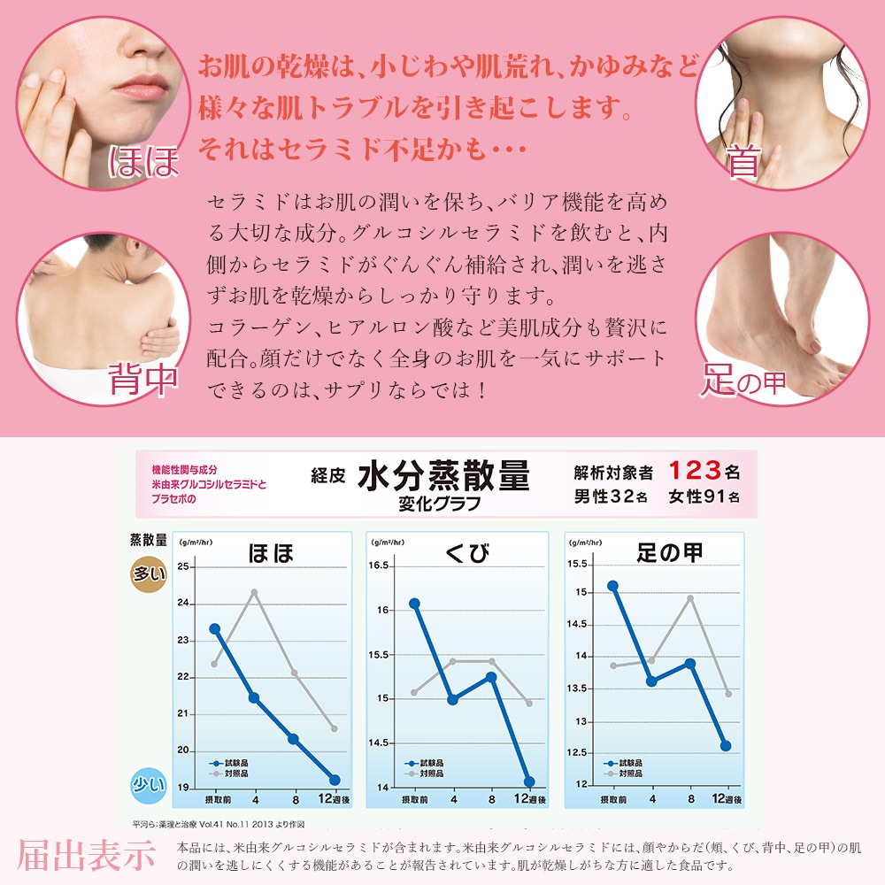 機能性表示食品 お肌の潤いサプリ30日分 サプリメント 機能性表示食品 銀座トマトオンラインストア 機能性表示食品 お肌の潤いサプリ30日分 サプリメント 機能性表示食品 銀座トマトオンラインストア