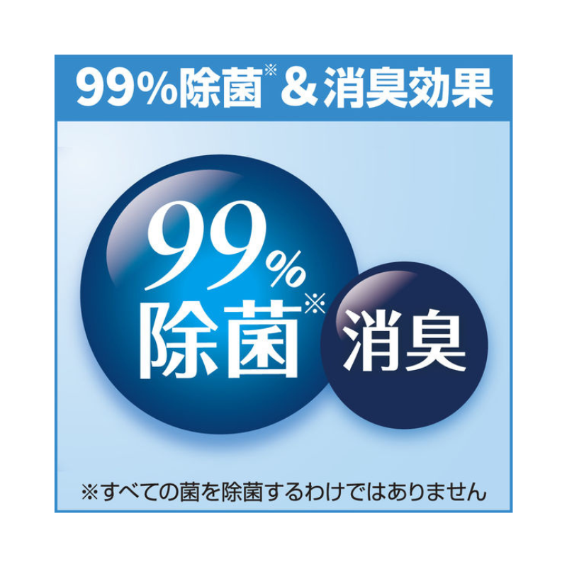 花王 クイックルワイパー ワイド 立体吸着ウエットシート 業務用 30枚［12個入］