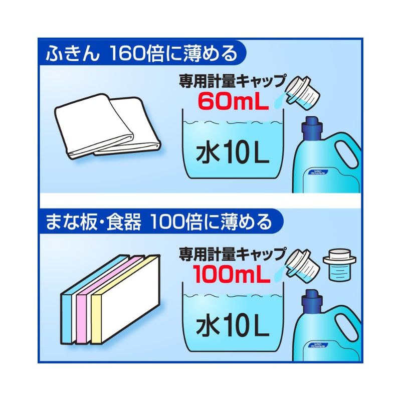 花王 キッチンハイター 業務用 5㎏［3本入］ 【スーパーイーゴス】