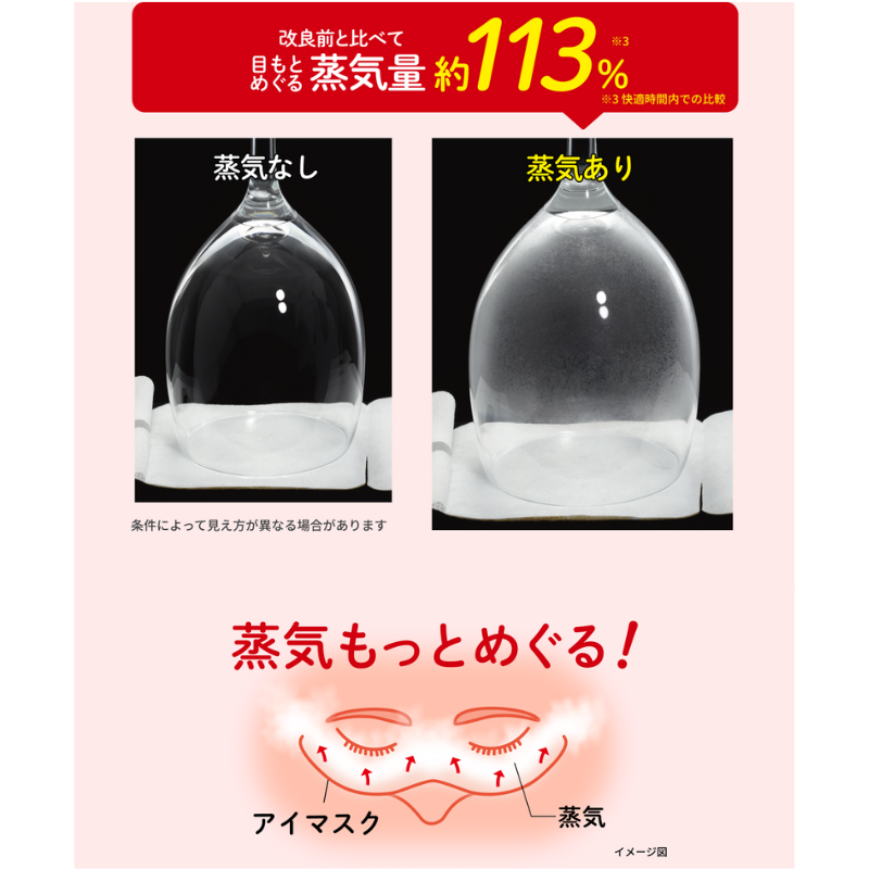 花王 めぐりズム 蒸気めぐるアイマスク 5枚［5箱入］全7種 【スーパー