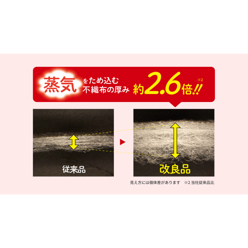 花王 めぐりズム 蒸気めぐるアイマスク 12枚［5箱入］全7種