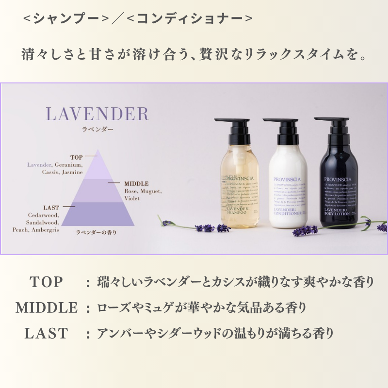 ペリカン石鹸 プロバンシア リトルバスセット 各30ml ［60個入］