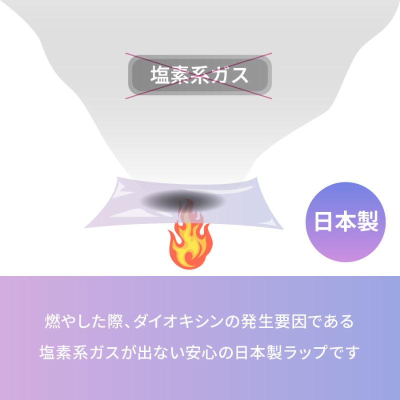 アイビル カラーリングラップ 30㎝x60ｍ［5箱入］