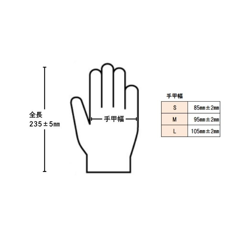 【組み合わせ自由！サイズ混在OK、選べる4ケース】 プレミアNPVグローブ  [100枚×10箱] ×4ケース　合計40箱
