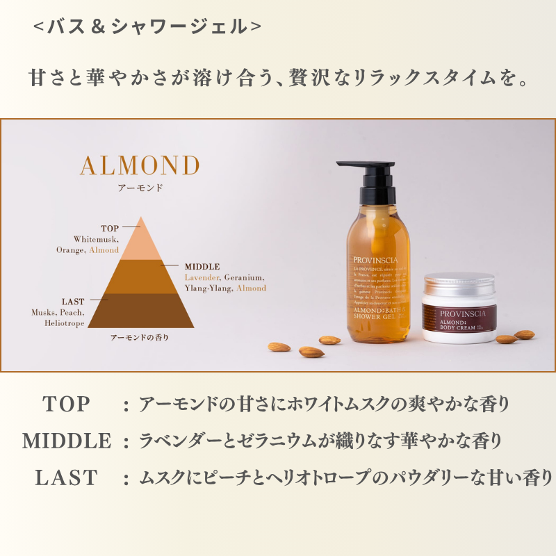 ペリカン石鹸 プロバンシア バス＆シャワージェル（ボディソープ）10L(1箱)