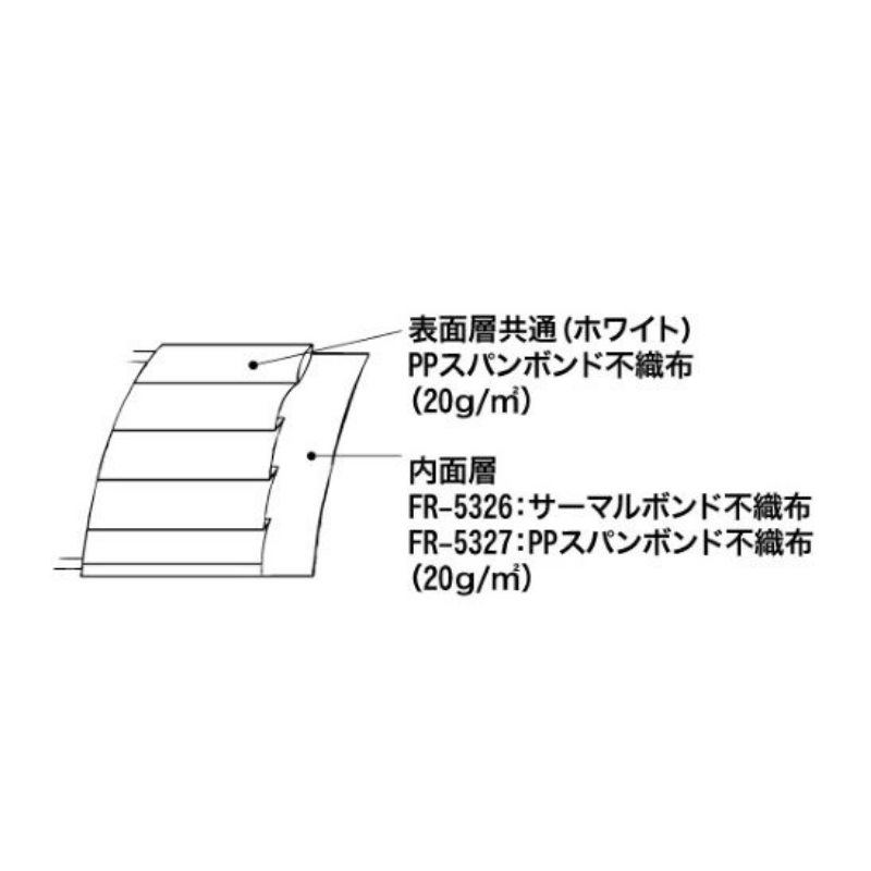 ファーストレイト e使いきり2層マスク さらっとタイプFR-5326 100枚［60袋入］