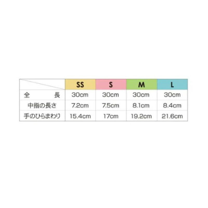 オカモト ニトリルグローブ 50枚［2箱入］全4サイズ