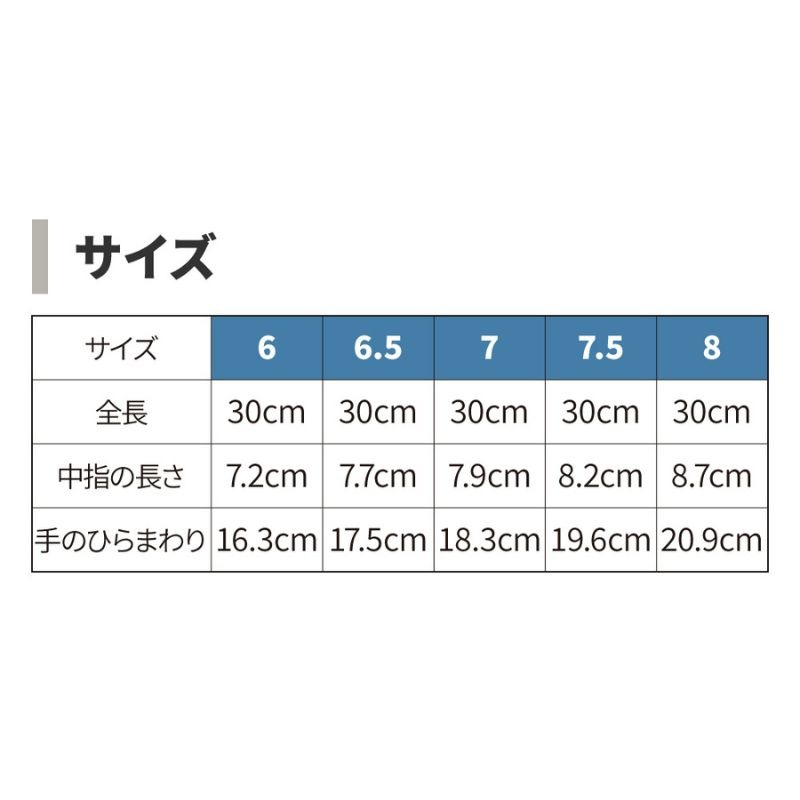 オカモト カラーグローブ［10セット入］全5サイズ