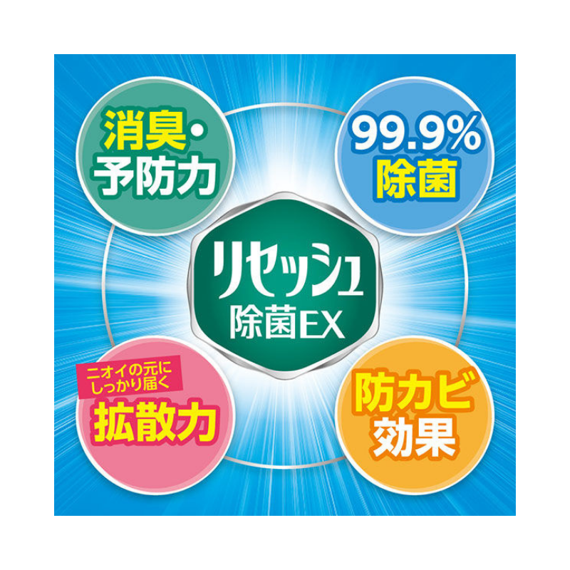花王 リセッシュ除菌EX 香りが残らないタイプ 業務用 ２L［6本入］