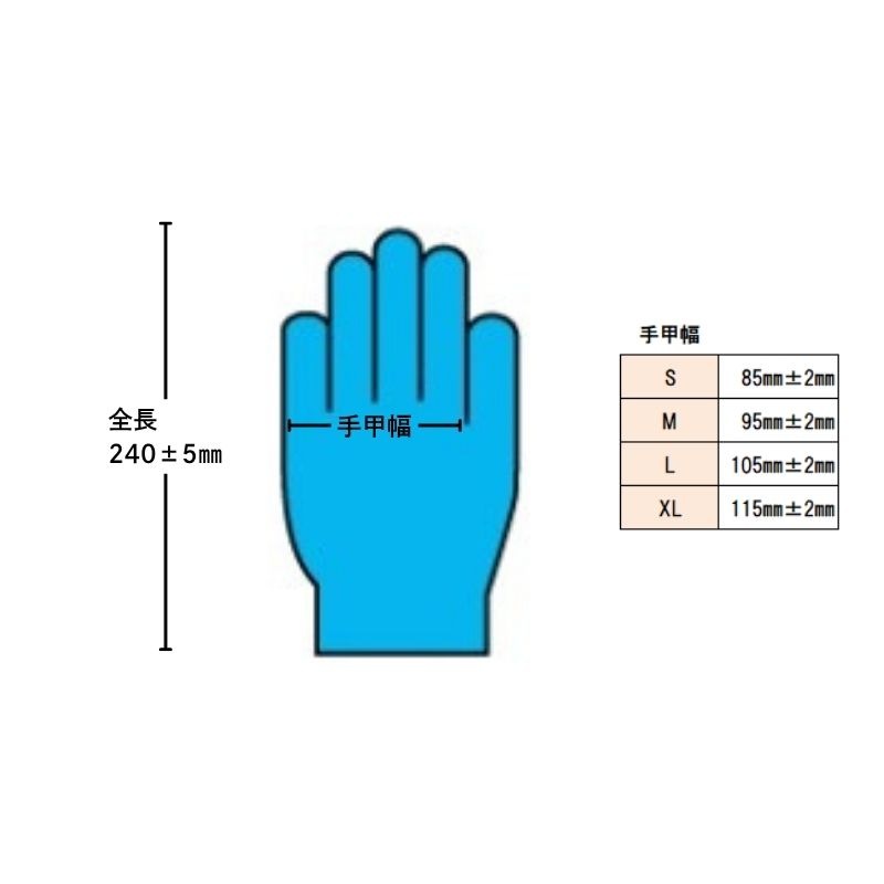 【組み合わせ自由！サイズ混在OK、選べる4ケース】 ニトリルグローブ5B  [150枚×10箱] ×4ケース　合計40箱