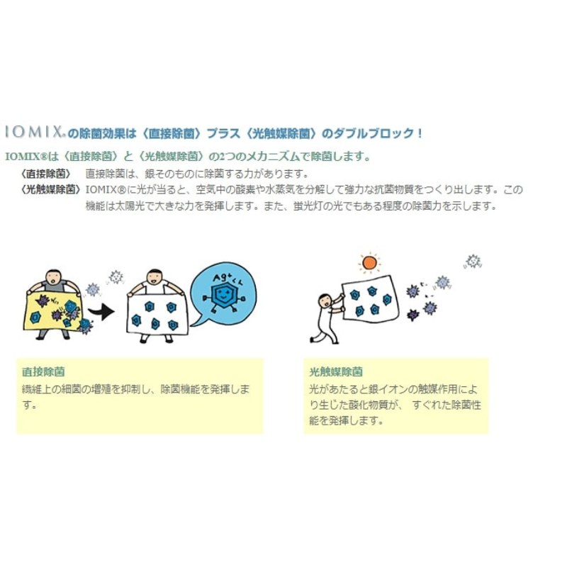 イオミックスマット *銀世界®使用 60×110㎝［10枚入］