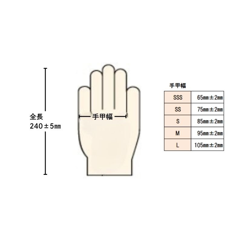 ファーストレイト パワーグローブ ナチュラル 100枚［10箱入］