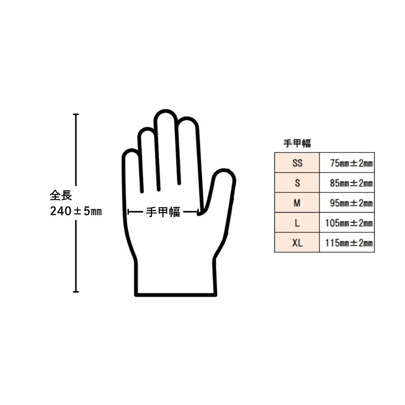 ファーストレイト ニトリルグローブ3P ピンク 200枚［10箱入］