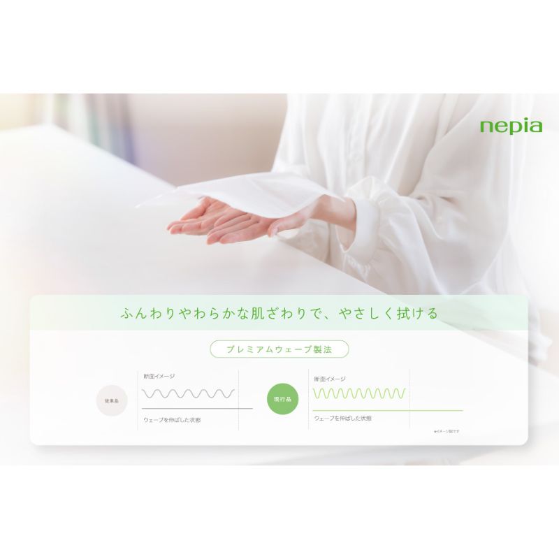 ネピア プレミアムソフト ティシュ 180組 5パック［12個入］