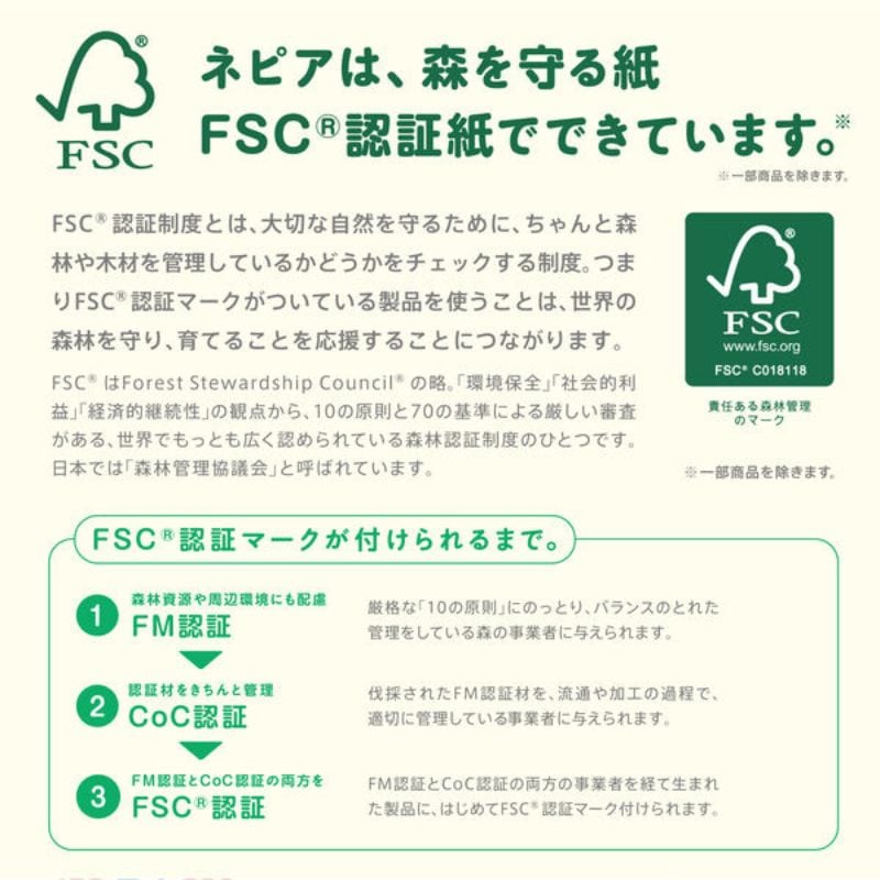 ネピア ティッシュ 200組 5パック［12個入］