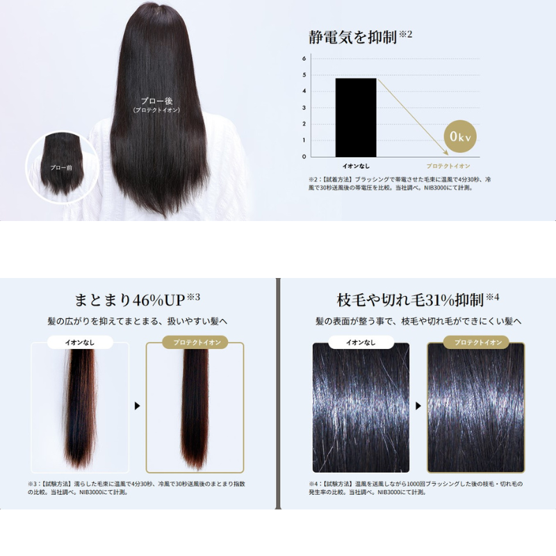 Nobby<sup>+</sup> プロテクトイオンヘアードライヤー ND540A 台皿無し 全2色