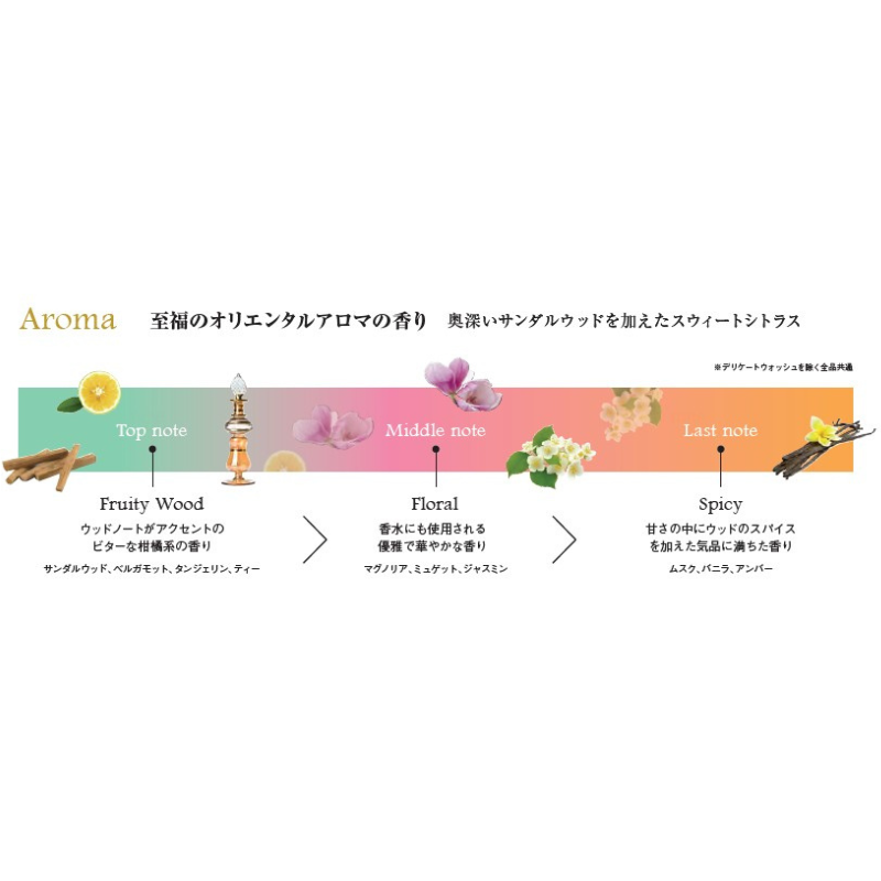 クラシエ ジーラ ミルキィエッセンス 900ml