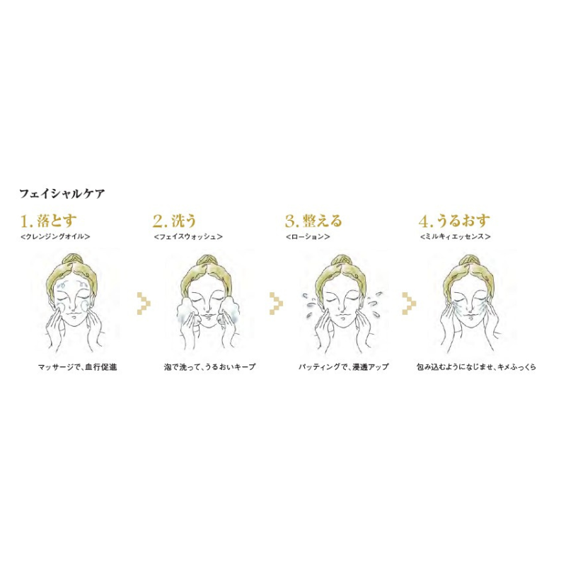 クラシエ ジーラ ミルキィエッセンス 900ml